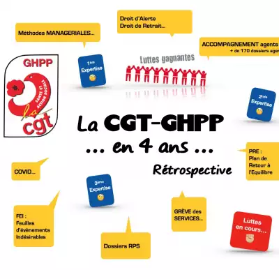 La CGT-GHPP… en 4 ans… Rétrospective