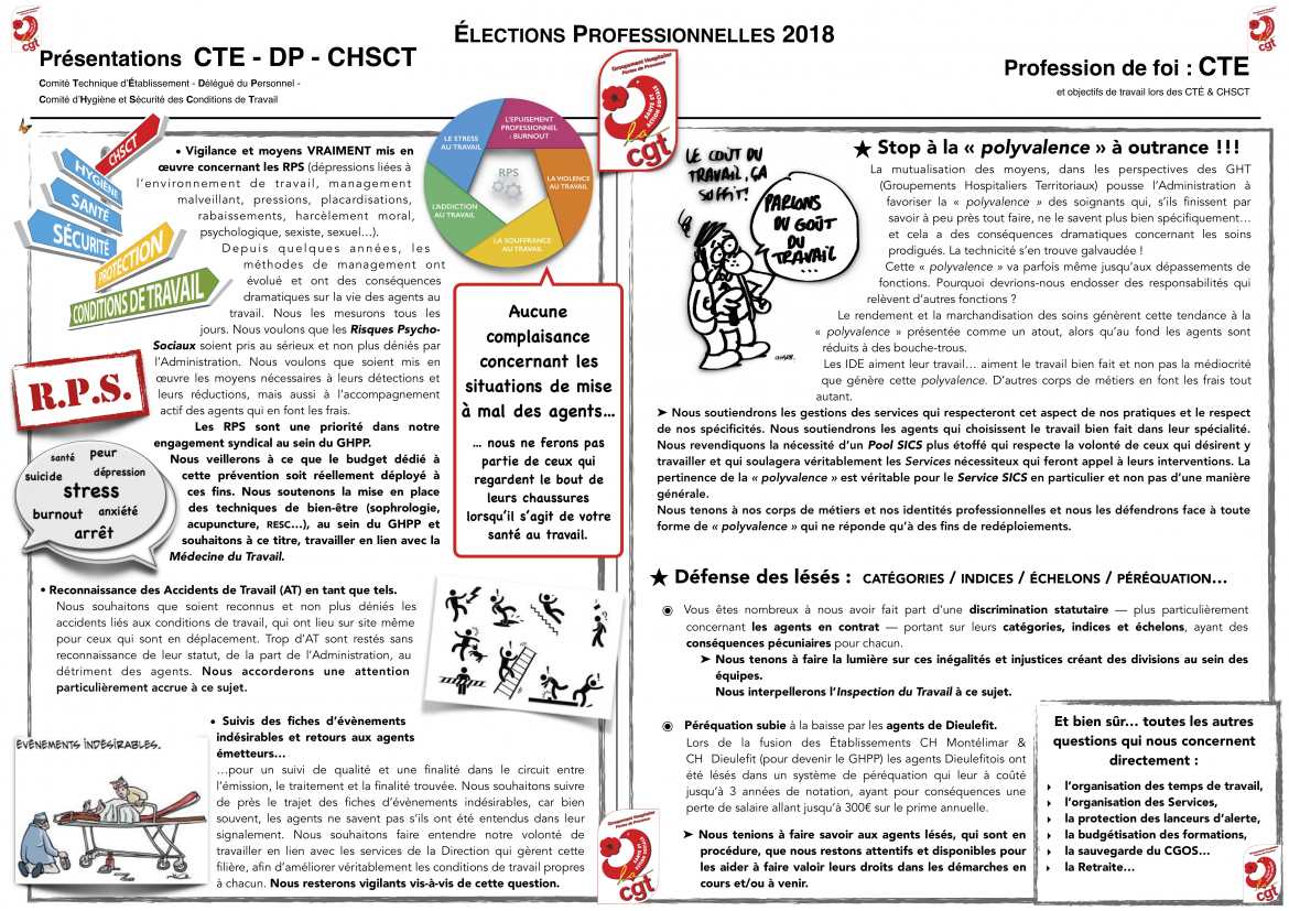 Professions de foi…