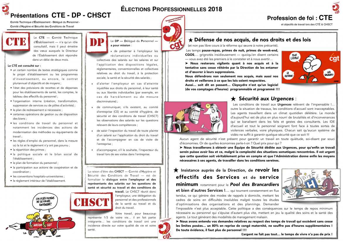 Professions de foi…