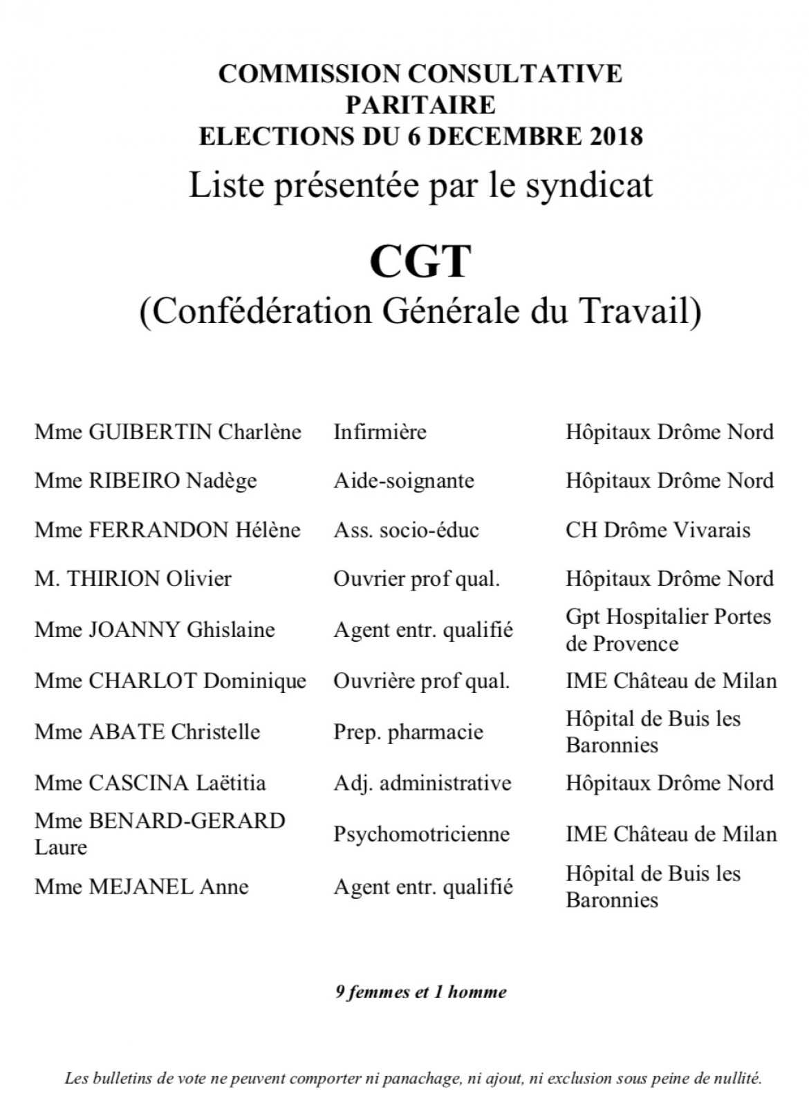 Décret N 91 155 Du 6 Février 1991 CGT GHPP - Le 6 décembre 2018 : Je vote CGT