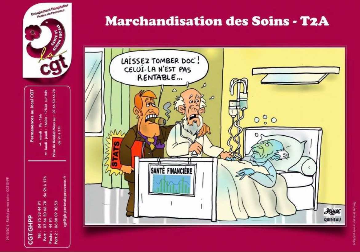 Marchandisation des soins