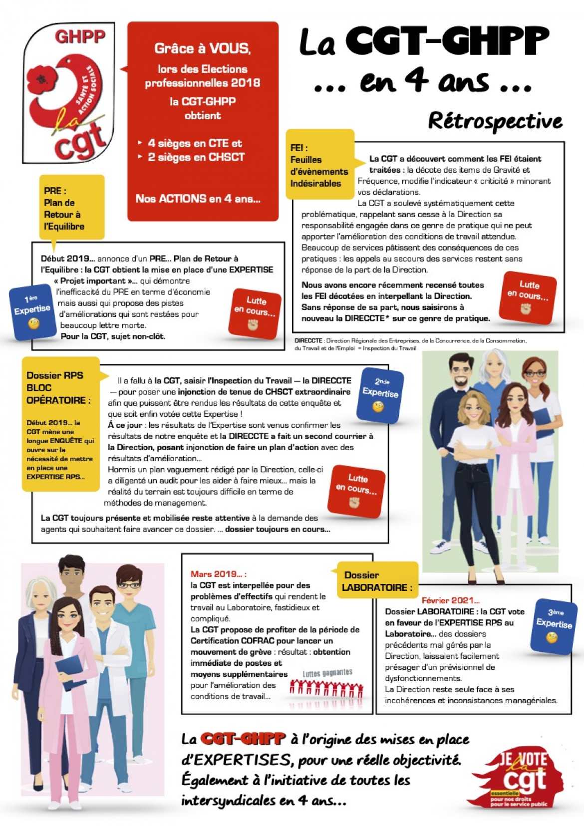 La CGT-GHPP… en 4 ans … Rétrospective - p.1