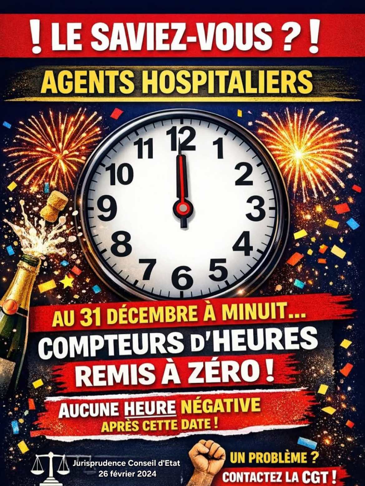 Remise à Zéro des compteurs d'heures négatifs au 31.12 de chaque année.
