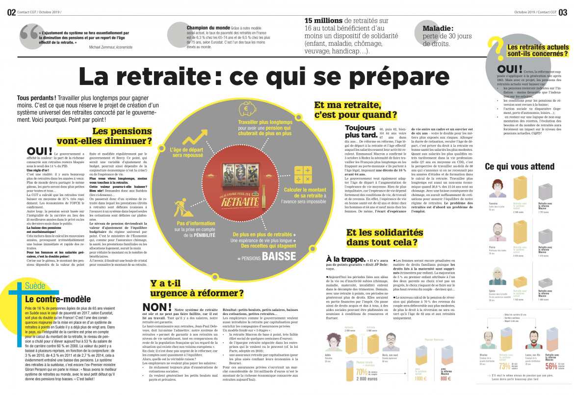 « La retraite en danger, tous concernés ! » - p.2-3